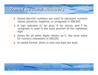 Computer Fundamentals: Pradeep K. Sinha & Priti SinhaComputer Fundamentals: Pradeep K. Sinha & Priti Sinha
Slide 14/30Chapter 4: Computer CodesRef. Page
§ Zoned decimal numbers are used to represent numeric
values (positive, negative, or unsigned) in EBCDIC
§ A sign indicator (C for plus, D for minus, and F for
unsigned) is used in the zone position of the rightmost
digit
§ Zones for all other digits remain as F, the zone value
for numeric characters in EBCDIC
§ In zoned format, there is only one digit per byte
Zoned Decimal NumbersZoned Decimal Numbers
39
 