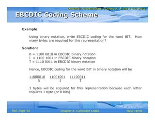 Computer Fundamentals: Pradeep K. Sinha & Priti SinhaComputer Fundamentals: Pradeep K. Sinha & Priti Sinha
Slide 18/30Chapter 4: Computer CodesRef. Page
Example
Using binary notation, write EBCDIC coding for the word BIT. How
many bytes are required for this representation?
Solution:
B = 1100 0010 in EBCDIC binary notation
I = 1100 1001 in EBCDIC binary notation
T = 1110 0011 in EBCDIC binary notation
Hence, EBCDIC coding for the word BIT in binary notation will be
11000010 11001001 11100011
B I T
3 bytes will be required for this representation because each letter
requires 1 byte (or 8 bits)
EBCDIC Coding SchemeEBCDIC Coding Scheme
40
 