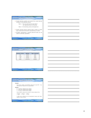 6
Computer Fundamentals: Pradeep K. Sinha & Priti SinhaComputer Fundamentals: Pradeep K. Sinha & Priti Sinha
Slide 16/30Chapter 4: Computer CodesRef. Page
§ Packed decimal numbers are formed from zoned decimal
numbers in the following manner:
Step 1: The zone half and the digit half of
the rightmost byte are reversed
Step 2: All remaining zones are dropped out
§ Packed decimal format requires fewer number of bytes
than zoned decimal format for representing a number
§ Numbers represented in packed decimal format can be
used for arithmetic operations
Packed Decimal NumbersPacked Decimal Numbers
39
Computer Fundamentals: Pradeep K. Sinha & Priti SinhaComputer Fundamentals: Pradeep K. Sinha & Priti Sinha
Slide 17/30Chapter 4: Computer CodesRef. Page
03456FF3F4F5F63456
345DF3F4D5-345
345CF3F4C5+345
345FF3F4F5345
Sign IndicatorEBCDICNumeric Value
Examples of Conversion of Zoned
Decimal Numbers to Packed Decimal Format
Examples of Conversion of Zoned
Decimal Numbers to Packed Decimal Format
40
Computer Fundamentals: Pradeep K. Sinha & Priti SinhaComputer Fundamentals: Pradeep K. Sinha & Priti Sinha
Slide 18/30Chapter 4: Computer CodesRef. Page
Example
Using binary notation, write EBCDIC coding for the word BIT. How
many bytes are required for this representation?
Solution:
B = 1100 0010 in EBCDIC binary notation
I = 1100 1001 in EBCDIC binary notation
T = 1110 0011 in EBCDIC binary notation
Hence, EBCDIC coding for the word BIT in binary notation will be
11000010 11001001 11100011
B I T
3 bytes will be required for this representation because each letter
requires 1 byte (or 8 bits)
EBCDIC Coding SchemeEBCDIC Coding Scheme
40
 