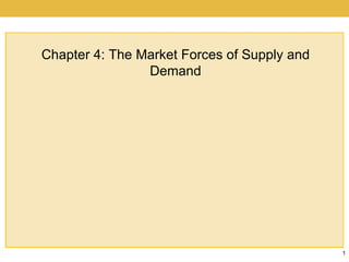 Chapter 4: The Market Forces of Supply and Demand 