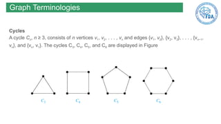Chapter 04 - Graph theory bài toán graph trong toán rời rạc | PPTX
