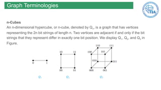 2n Graph Chapter 04 - Graph theory bài toán graph trong toán rời rạc | PPTX