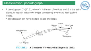 Chapter 04 - Graph theory bài toán graph trong toán rời rạc | PPTX