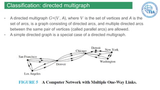 Chapter 04 - Graph theory bài toán graph trong toán rời rạc | PPTX