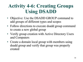 Dsadd Script Chapter04 Implementing And Managing Group And Computer Accounts | PPT