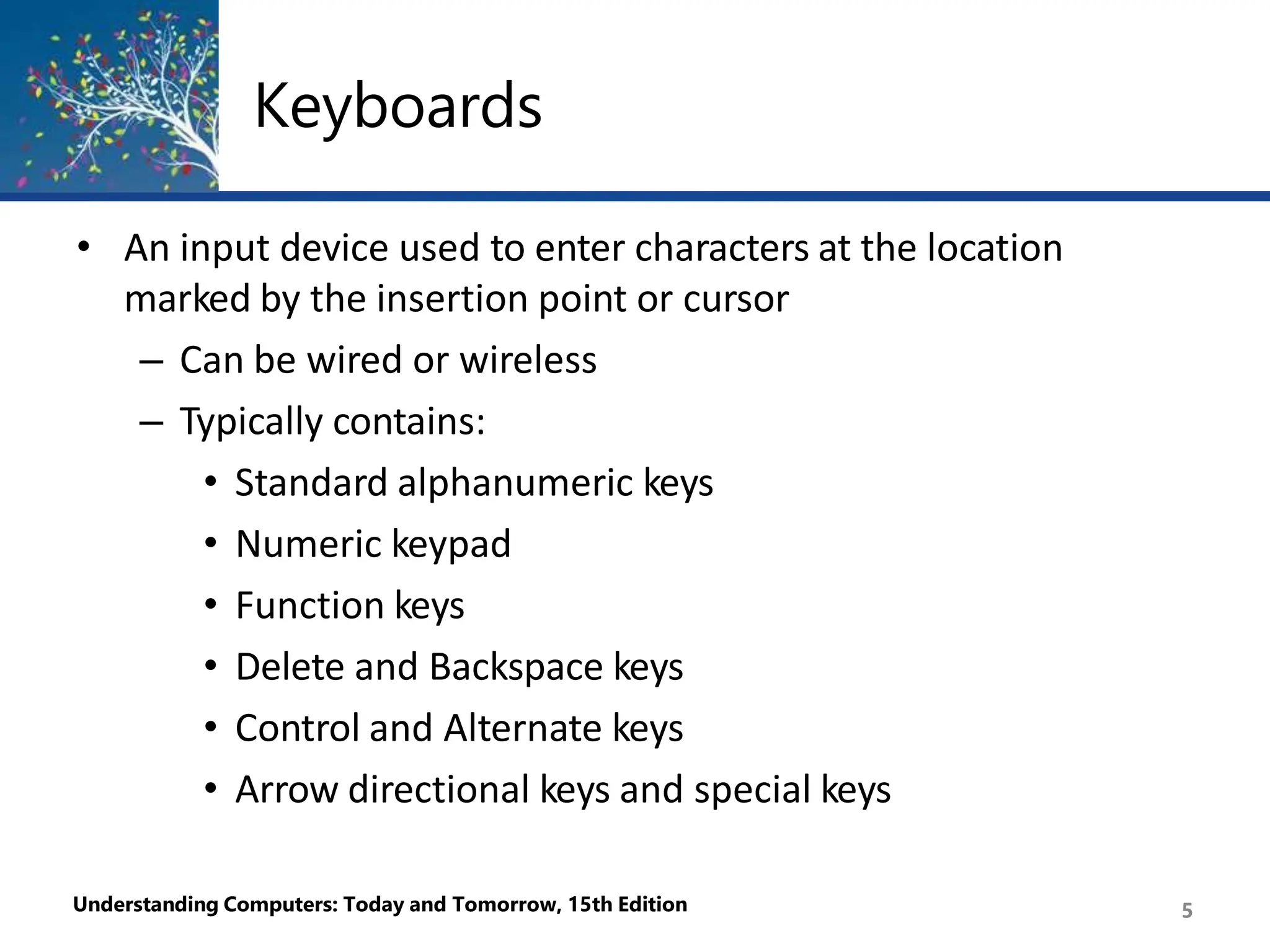 Chapter 04 - Input & Output Devices ICT.pdf