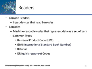 Chapter 04 - Input & Output Devices ICT.pdf