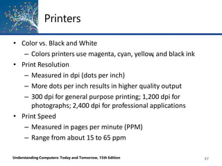 To Color Output Device Chapter 04 - Input & Output Devices ICT.pdf