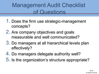 Management Audit Checklist
of Questions
1. Does the firm use strategic-management
concepts?
2. Are company objectives and goals
measurable and well communicated?
3. Do managers at all hierarchical levels plan
effectively?
4. Do managers delegate authority well?
5. Is the organization’s structure appropriate?
4-14
BY:MADDY.KALEEM
 