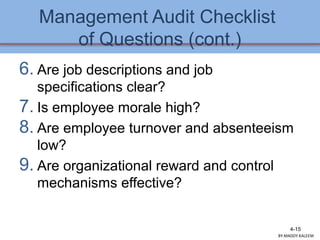 Management Audit Checklist
of Questions (cont.)
6. Are job descriptions and job
specifications clear?
7. Is employee morale high?
8. Are employee turnover and absenteeism
low?
9. Are organizational reward and control
mechanisms effective?
4-15
BY:MADDY.KALEEM
 