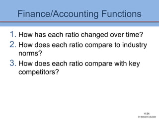 Finance/Accounting Functions
1. How has each ratio changed over time?
2. How does each ratio compare to industry
norms?
3. How does each ratio compare with key
competitors?
4-34
BY:MADDY.KALEEM
 