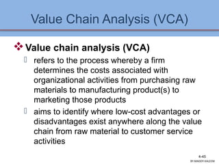 Value Chain Analysis (VCA)
Value chain analysis (VCA)
 refers to the process whereby a firm
determines the costs associated with
organizational activities from purchasing raw
materials to manufacturing product(s) to
marketing those products
 aims to identify where low-cost advantages or
disadvantages exist anywhere along the value
chain from raw material to customer service
activities
4-45
BY:MADDY.KALEEM
 