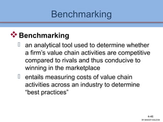 Benchmarking
Benchmarking
 an analytical tool used to determine whether
a firm’s value chain activities are competitive
compared to rivals and thus conducive to
winning in the marketplace
 entails measuring costs of value chain
activities across an industry to determine
“best practices”
4-46
BY:MADDY.KALEEM
 