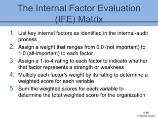 The Internal Factor Evaluation
(IFE) Matrix
1. List key internal factors as identified in the internal-audit
process
2. Assign a weight that ranges from 0.0 (not important) to
1.0 (all-important) to each factor
3. Assign a 1-to-4 rating to each factor to indicate whether
that factor represents a strength or weakness
4. Multiply each factor’s weight by its rating to determine a
weighted score for each variable
5. Sum the weighted scores for each variable to
determine the total weighted score for the organization
4-48
BY:MADDY.KALEEM
 