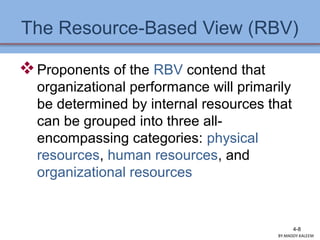 The Resource-Based View (RBV)
Proponents of the RBV contend that
organizational performance will primarily
be determined by internal resources that
can be grouped into three all-
encompassing categories: physical
resources, human resources, and
organizational resources
4-8
BY:MADDY.KALEEM
 