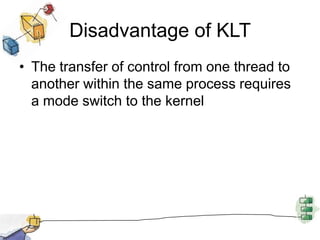 Disadvantage of KLTThe transfer of control from one thread to another within the same process requires a mode switch to the kernel