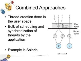 Combined ApproachesThread creation done in the user spaceBulk of scheduling and synchronization of threads by the applicationExample is Solaris