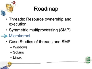 RoadmapThreads: Resource ownership and executionSymmetric multiprocessing (SMP).MicrokernelCase Studies of threads and SMP:WindowsSolarisLinux