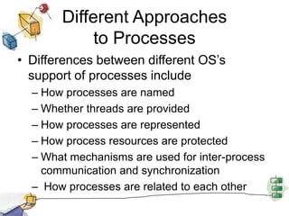 Different Approaches to ProcessesDifferences between different OS’s support of processes includeHow processes are namedWhether threads are providedHow processes are representedHow process resources are protectedWhat mechanisms are used for inter-process communication and synchronization How processes are related to each other
