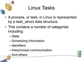Linux TasksA process, or task, in Linux is represented by a task_struct data structureThis contains a number of categories including:StateScheduling informationIdentifiersInterprocess communicationAnd others