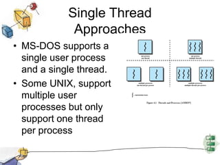 Single Thread ApproachesMS-DOS supports a single user process and a single thread. Some UNIX, support multiple user processes but only support one thread per process