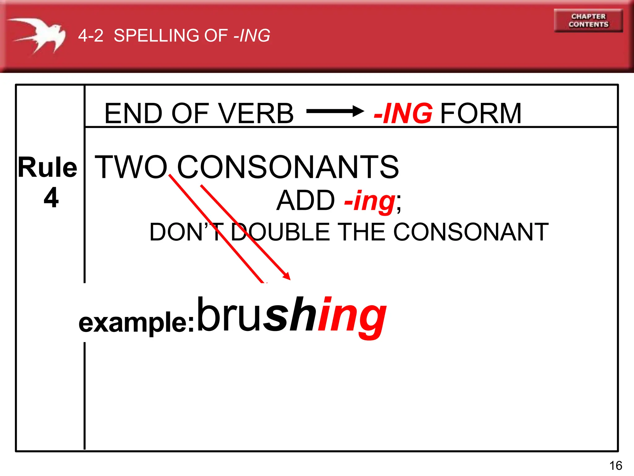 ADD -ing;
DON’T DOUBLE THE CONSONANT
4
example:brush
4-2 SPELLING OF -ING
END OF VERB -ING FORM
Rule TWO CONSONANTS
16
example:brushing
 