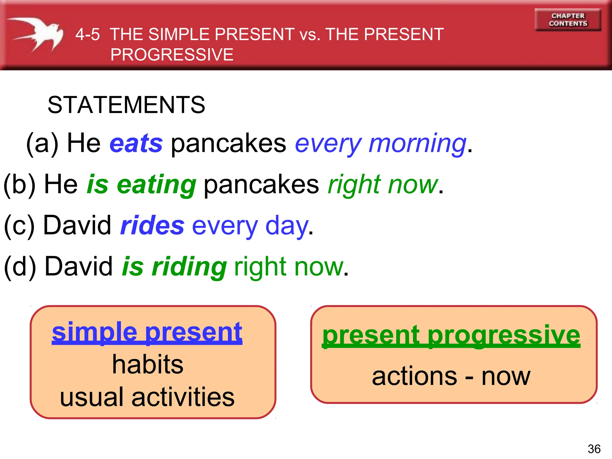 STATEMENTS
(a) He eats pancakes every morning.
(b) He is eating pancakes right now.
(c) David rides every day.
(d) David is riding right now.
4-5 THE SIMPLE PRESENT vs. THE PRESENT
PROGRESSIVE
present progressive
actions - now
36
simple present
habits
usual activities
 