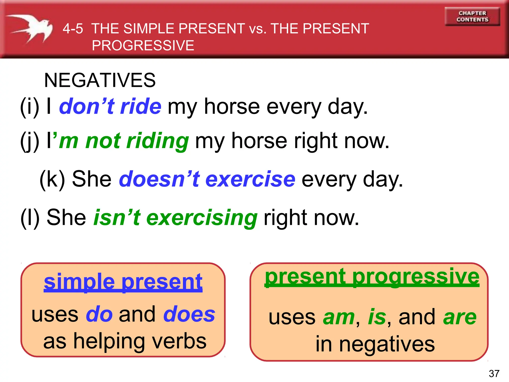 (i) I don’t ride my horse every day.
(j) I’m not riding my horse right now.
(k) She doesn’t exercise every day.
(l) She isn’t exercising right now.
NEGATIVES
4-5 THE SIMPLE PRESENT vs. THE PRESENT
PROGRESSIVE
simple present
uses do and does
as helping verbs
37
present progressive
uses am, is, and are
in negatives
 