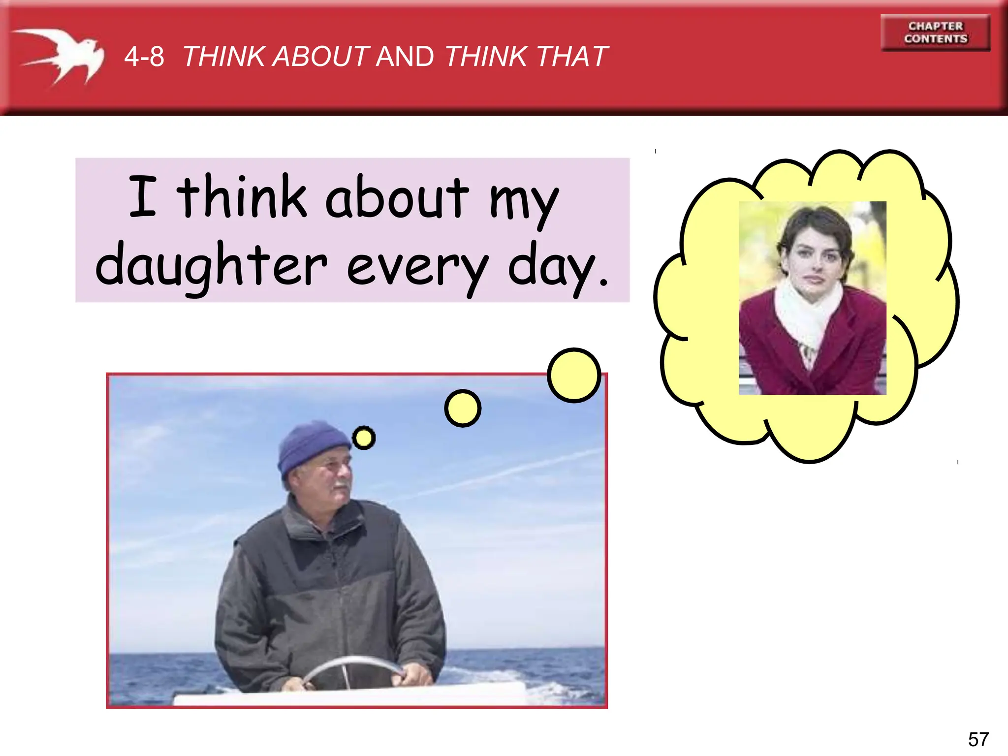 I think about my
daughter every day.
4-8 THINK ABOUT AND THINK THAT
57
 