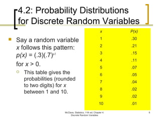 Chapter 04 random variables and probability | PPT
