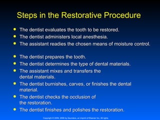 Steps in the Restorative Procedure














The dentist evaluates the tooth to be restored.
The dentist administers local anesthesia.
The assistant readies the chosen means of moisture control.
The dentist prepares the tooth.
The dentist determines the type of dental materials.
The assistant mixes and transfers the
dental materials.
The dentist burnishes, carves, or finishes the dental
material.
The dentist checks the occlusion of
the restoration.
The dentist finishes and polishes the restoration.
Copyright © 2009, 2006 by Saunders, an imprint of Elsevier Inc. All rights

 