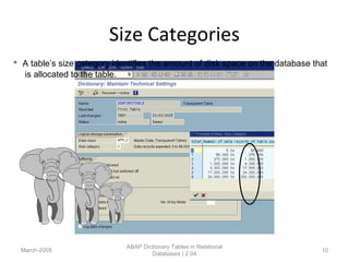Chapter 04 abap dictionary tables in relational databases1 | PPT