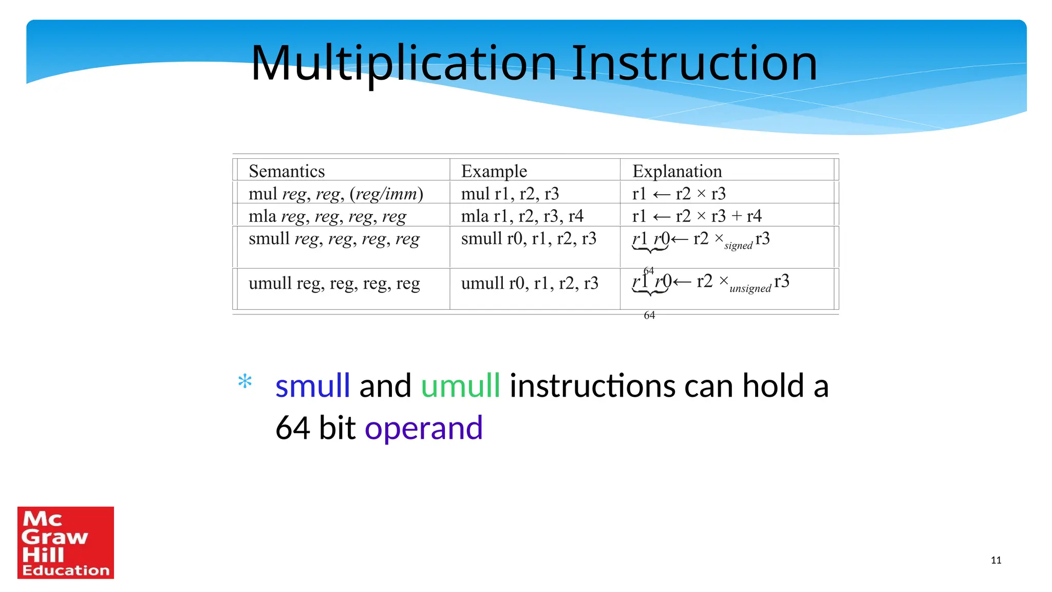 11
Multiplication Instruction
* smull and umull instructions can hold a
64 bit operand
Semantics
mul reg, reg, (reg/imm)
mla reg, reg, reg, reg
smull reg, reg, reg, reg
umull reg, reg, reg, reg
Example
mul r1, r2, r3
mla r1, r2, r3, r4
smull r0, r1, r2, r3
umull r0, r1, r2, r3
Explanation
r1 ← r2 × r3
r1 ← r2 × r3 + r4
r1 r0← r2 ×signed r3
64
r1 r0← r2 ×unsigned r3
64
 