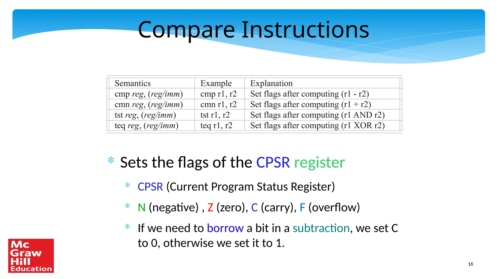16
Compare Instructions
* Sets the flags of the CPSR register
* CPSR (Current Program Status Register)
* N (negative) , Z (zero), C (carry), F (overflow)
* If we need to borrow a bit in a subtraction, we set C
to 0, otherwise we set it to 1.
Semantics
cmp reg, (reg/imm)
cmn reg, (reg/imm)
tst reg, (reg/imm)
teq reg, (reg/imm)
Example
cmp r1, r2
cmn r1, r2
tst r1, r2
teq r1, r2
Explanation
Set flags after computing (r1 - r2)
Set flags after computing (r1 + r2)
Set flags after computing (r1 AND r2)
Set flags after computing (r1 XOR r2)
 