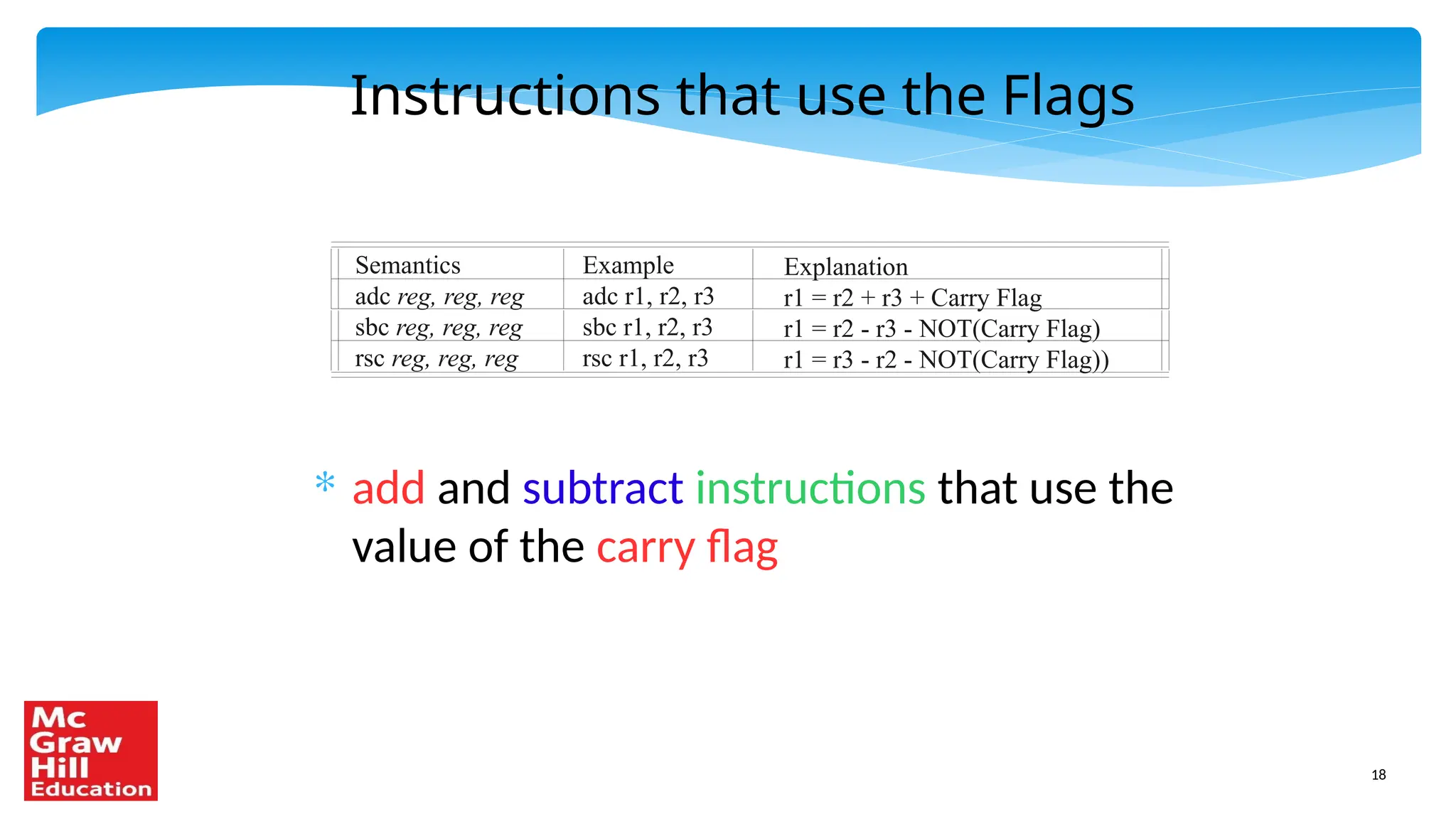 18
Instructions that use the Flags
* add and subtract instructions that use the
value of the carry flag
Semantics
adc reg, reg, reg
sbc reg, reg, reg
rsc reg, reg, reg
Example
adc r1, r2, r3
sbc r1, r2, r3
rsc r1, r2, r3
Explanation
r1 = r2 + r3 + Carry Flag
r1 = r2 - r3 - NOT(Carry Flag)
r1 = r3 - r2 - NOT(Carry Flag))
 