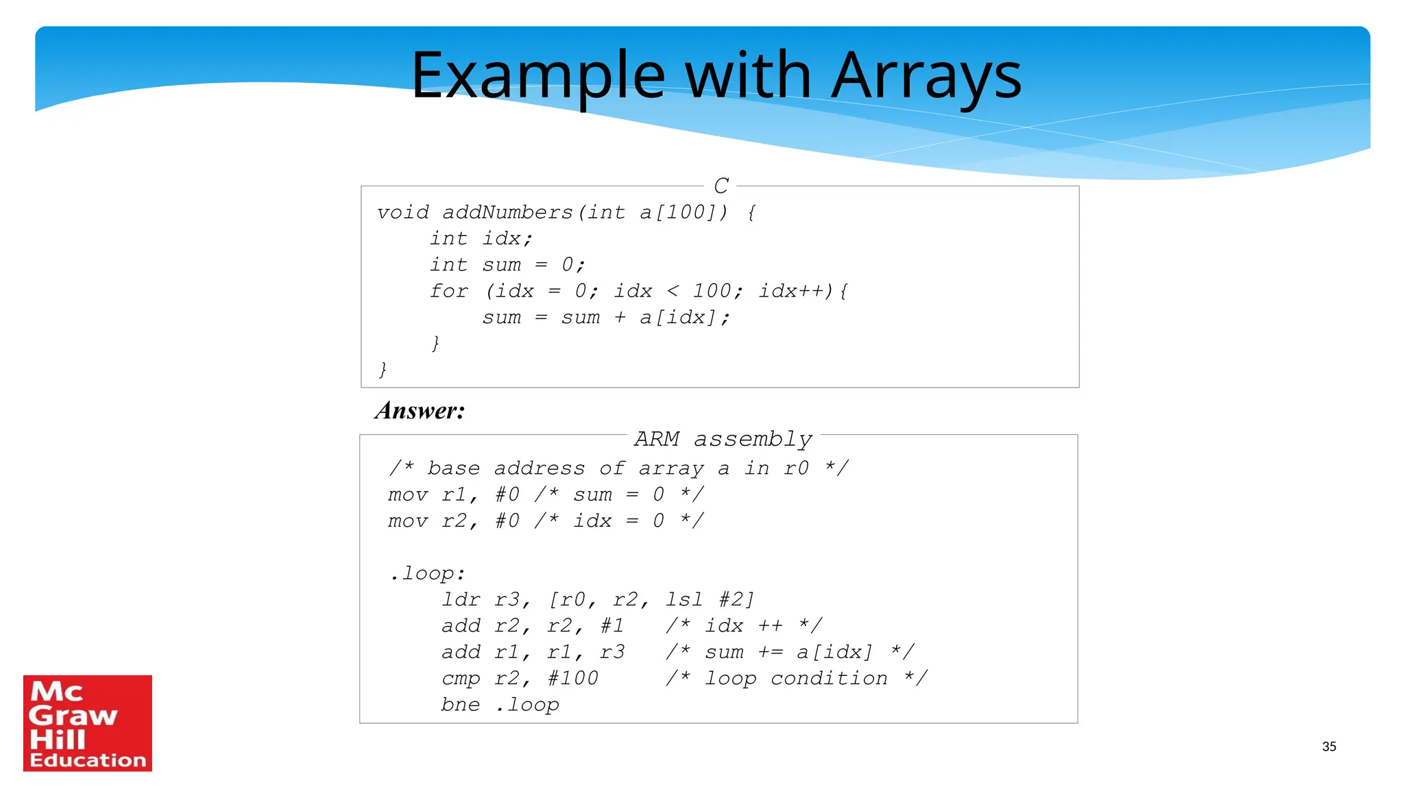 35
Example with Arrays
C
void addNumbers(int a[100]) {
int idx;
int sum = 0;
for (idx = 0; idx < 100; idx++){
sum = sum + a[idx];
}
}
Answer:
ARM assembly
/* base address of array a in r0 */
mov r1, #0 /* sum = 0 */
mov r2, #0 /* idx = 0 */
.loop:
ldr r3, [r0, r2, lsl #2]
add r2, r2, #1 /* idx ++ */
add r1, r1, r3 /* sum += a[idx] */
cmp r2, #100 /* loop condition */
bne .loop
 