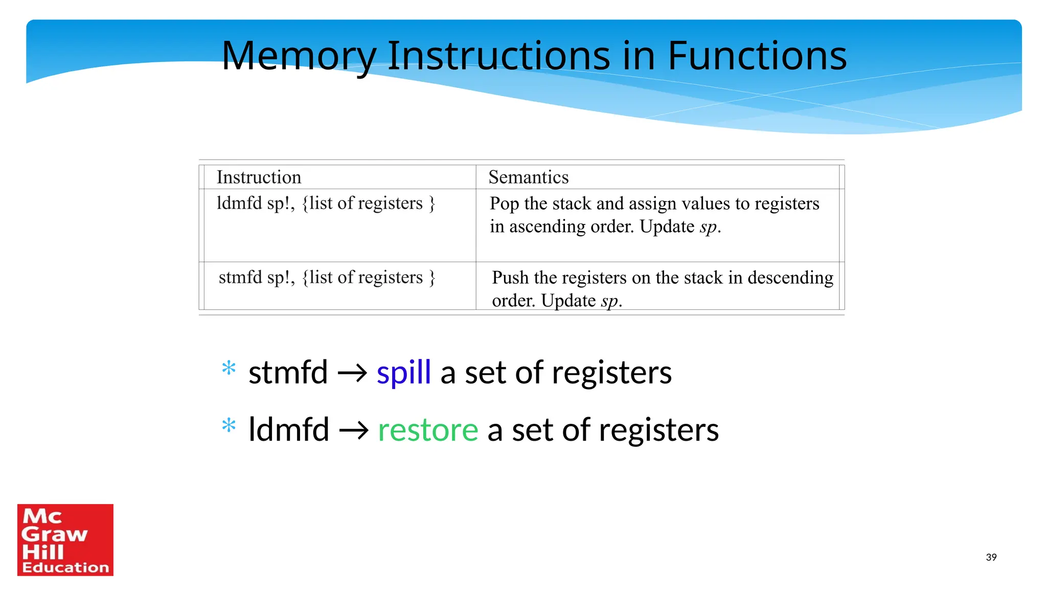 39
Memory Instructions in Functions
* stmfd → spill a set of registers
* ldmfd → restore a set of registers
Instruction Semantics
ldmfd sp!, {list of registers }
stmfd sp!, {list of registers }
Pop the stack and assign values to registers
in ascending order. Update sp.
Push the registers on the stack in descending
order. Update sp.
 