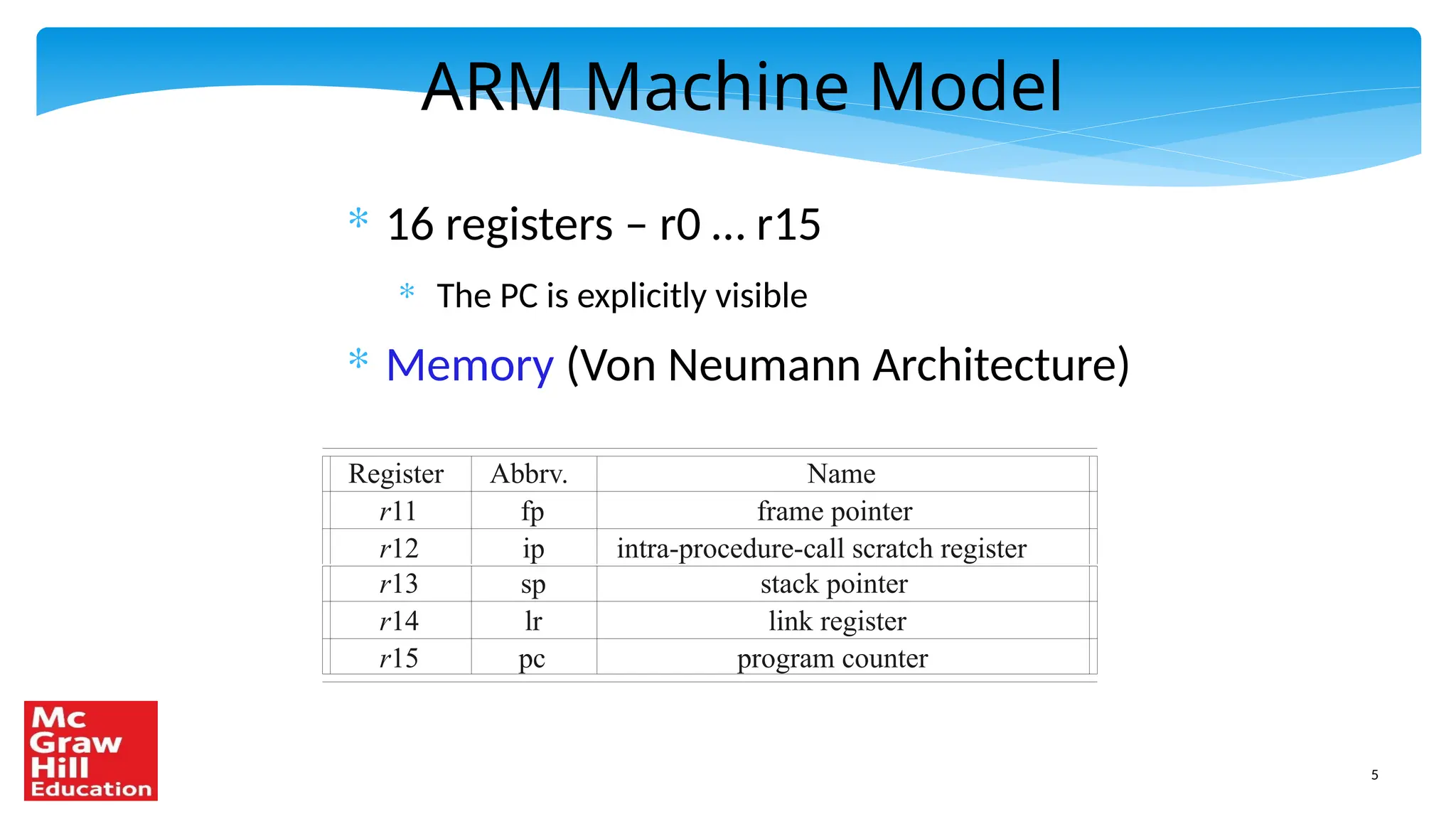 5
ARM Machine Model
* 16 registers – r0 … r15
* The PC is explicitly visible
* Memory (Von Neumann Architecture)
Register Abbrv. Name
r11 fp frame pointer
r12 ip intra-procedure-call scratch register
r13 sp stack pointer
r14 lr link register
r15 pc program counter
 
