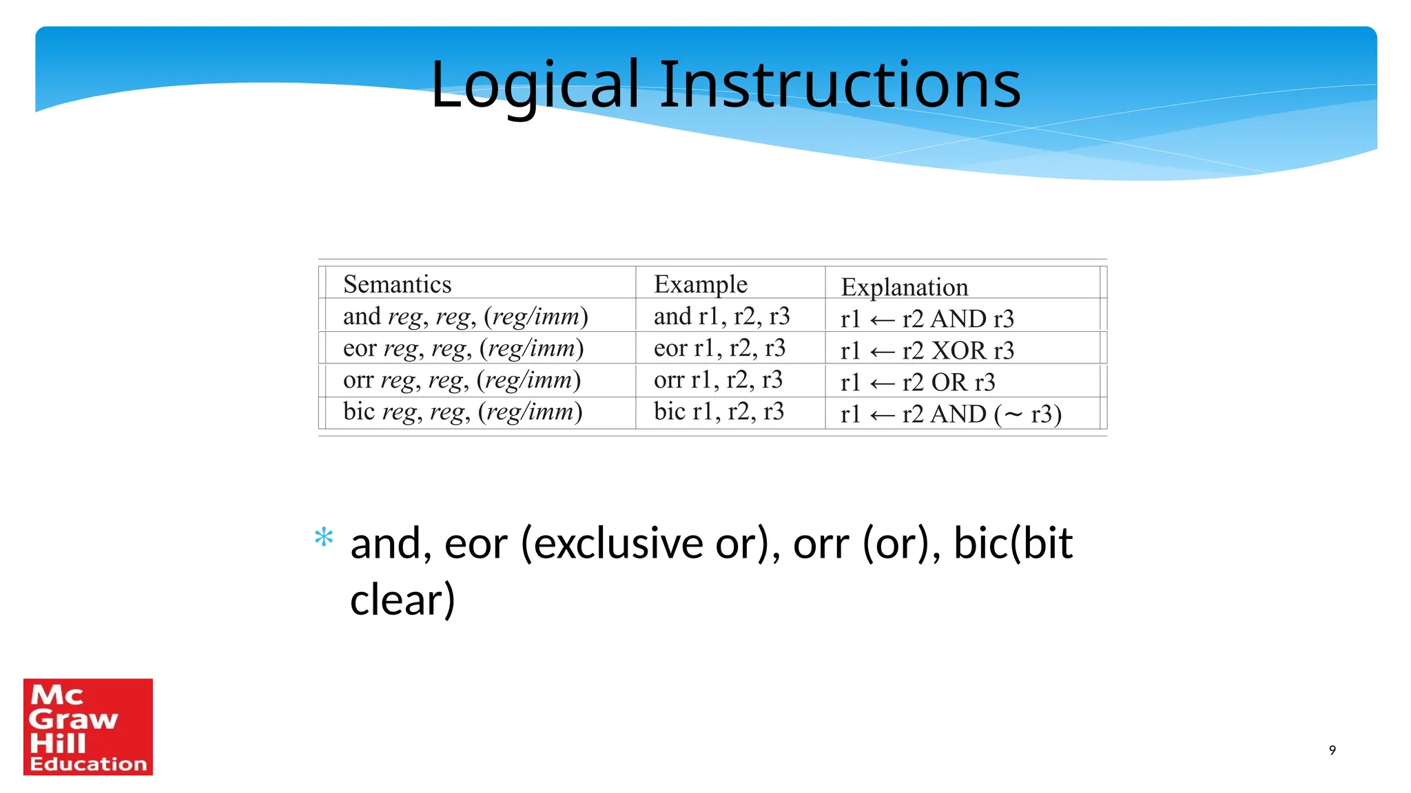 9
Logical Instructions
* and, eor (exclusive or), orr (or), bic(bit
clear)
Semantics
and reg, reg, (reg/imm)
eor reg, reg, (reg/imm)
orr reg, reg, (reg/imm)
bic reg, reg, (reg/imm)
Example
and r1, r2, r3
eor r1, r2, r3
orr r1, r2, r3
bic r1, r2, r3
Explanation
r1 ← r2 AND r3
r1 ← r2 XOR r3
r1 ← r2 OR r3
r1 ← r2 AND ( r3)
∼
 
