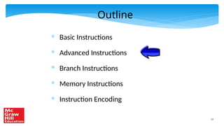 13
Outline
* Basic Instructions
* Advanced Instructions
* Branch Instructions
* Memory Instructions
* Instruction Encoding
 