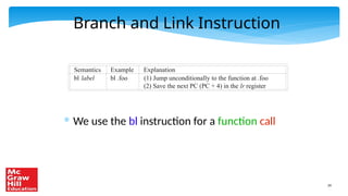 24
Branch and Link Instruction
* We use the bl instruction for a function call
Semantics Example Explanation
bl label bl .foo (1) Jump unconditionally to the function at .foo
(2) Save the next PC (PC + 4) in the lr register
 