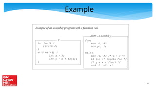25
Example
Example of an assembly program with a function call.
C
int foo() {
return 2;
}
void main() {
int x = 3;
int y = x + foo();
}
ARM assembly
foo:
mov r0, #2
mov pc, lr
main:
mov r1, #3 /* x = 3 */
bl foo /* invoke foo */
/* y = x + foo() */
add r2, r0, r1
 