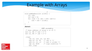 35
Example with Arrays
C
void addNumbers(int a[100]) {
int idx;
int sum = 0;
for (idx = 0; idx < 100; idx++){
sum = sum + a[idx];
}
}
Answer:
ARM assembly
/* base address of array a in r0 */
mov r1, #0 /* sum = 0 */
mov r2, #0 /* idx = 0 */
.loop:
ldr r3, [r0, r2, lsl #2]
add r2, r2, #1 /* idx ++ */
add r1, r1, r3 /* sum += a[idx] */
cmp r2, #100 /* loop condition */
bne .loop
 