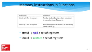 39
Memory Instructions in Functions
* stmfd → spill a set of registers
* ldmfd → restore a set of registers
Instruction Semantics
ldmfd sp!, {list of registers }
stmfd sp!, {list of registers }
Pop the stack and assign values to registers
in ascending order. Update sp.
Push the registers on the stack in descending
order. Update sp.
 