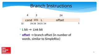 51
Branch Instructions
* L bit → Link bit
* offset → branch offset (in number of
words, similar to SimpleRisc)
offset
32 29 26
28
4 3
L
25 24
101
1
24
cond
 