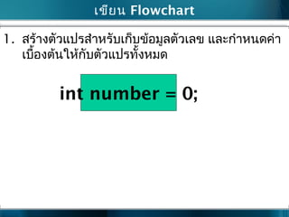 เขียน Flowchart
1. สร้ำงตัวแปรสำำหรับเก็บข้อมูลตัวเลข และกำำหนดค่ำ
เบื้องต้นให้กับตัวแปรทั้งหมด
int number = 0;
 