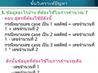 ขั้นวิเคราะห์ปัญหา
3. ข้อมูลอะไรบ้าง ที่ต้องใช้ในการคำานวณ ?
• ตอบ สูตรที่ต้องใช้มีดังนี้
กรณีหมายเลข case เป็น 1 ผลลัพธ์ = เลขจำานวนที่
1 + เลขจำานวนที่ 2
กรณีหมายเลข case เป็น 2 ผลลัพธ์ = เลขจำานวนที่
1 - เลขจำานวนที่ 2
กรณีหมายเลข case เป็น 3 ผลลัพธ์ = เลขจำานวนที่
1 * เลขจำานวนที่ 2
ดังนั้นข้อมูลที่ต้องใช้ในการคำานวณคือ
•เลขจำานวนที่ 1
 