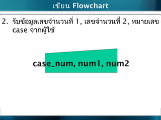 เขียน Flowchart
2. รับข้อมูลเลขจำำนวนที่ 1, เลขจำำนวนที่ 2, หมำยเลข
case จำกผู้ใช้
case_num, num1, num2
 