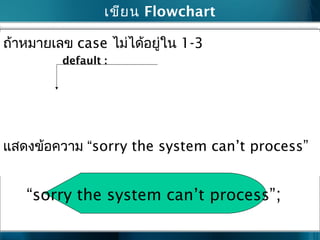 เขียน Flowchart
ถ้ำหมำยเลข case ไม่ได้อยู่ใน 1-3
แสดงข้อควำม “sorry the system can’t process”
default :
“sorry the system can’t process”;
 
