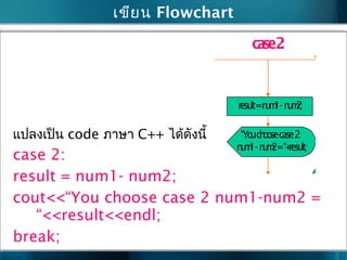 เขียน Flowchart switchcase_num
result=num1+num2;
“Youchoosecase1
num1+num2=“+result;
stop
result=num1-num2;
“Youchoosecase2
num1-num2=“+result; n
case1: case2:
แปลงเป็น code ภำษำ C++ ได้ดังนี้
case 2:
result = num1- num2;
cout<<“You choose case 2 num1-num2 =
“<<result<<endl;
break;
 